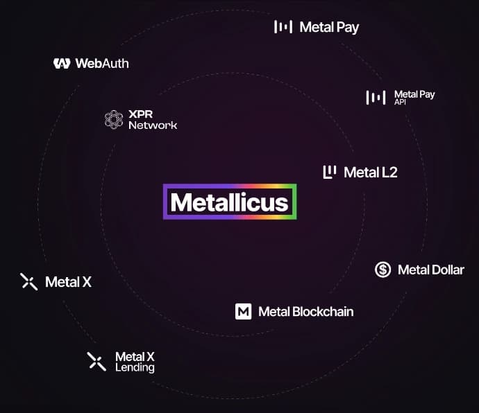 related media
